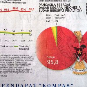 WhatsApp-Image-20160530 #foto kompas